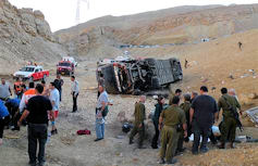 Israel Traffic Accident